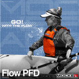 MOCKE Flow PFD